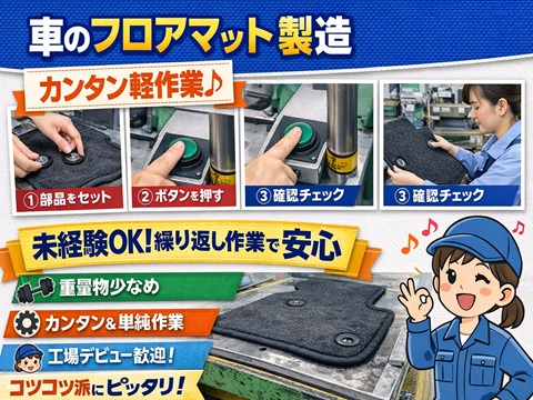 フロアマットの加工・縫製