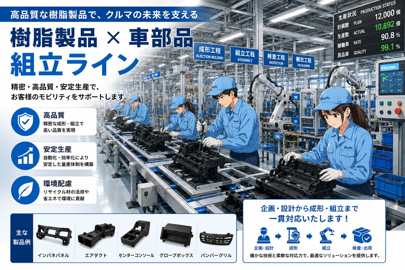 樹脂製品組み立て作業
