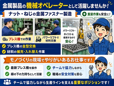 工場　ねじやナットなど製造プレス機の金型交換、部材交換