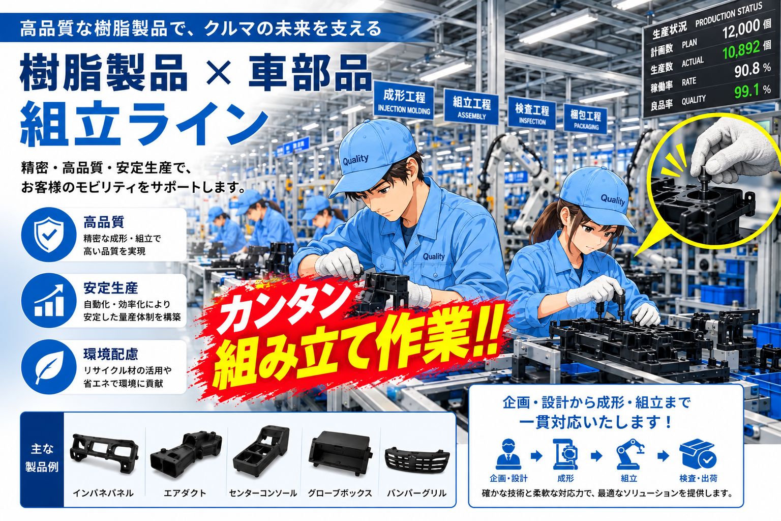 簡単な組み立て作業で時給１６００円!!