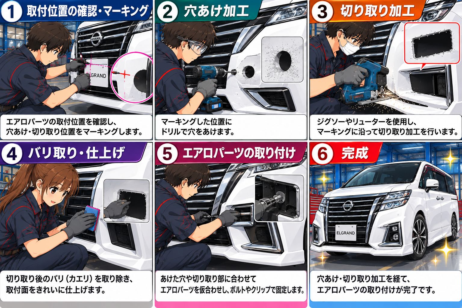車のビフォーアフター作業