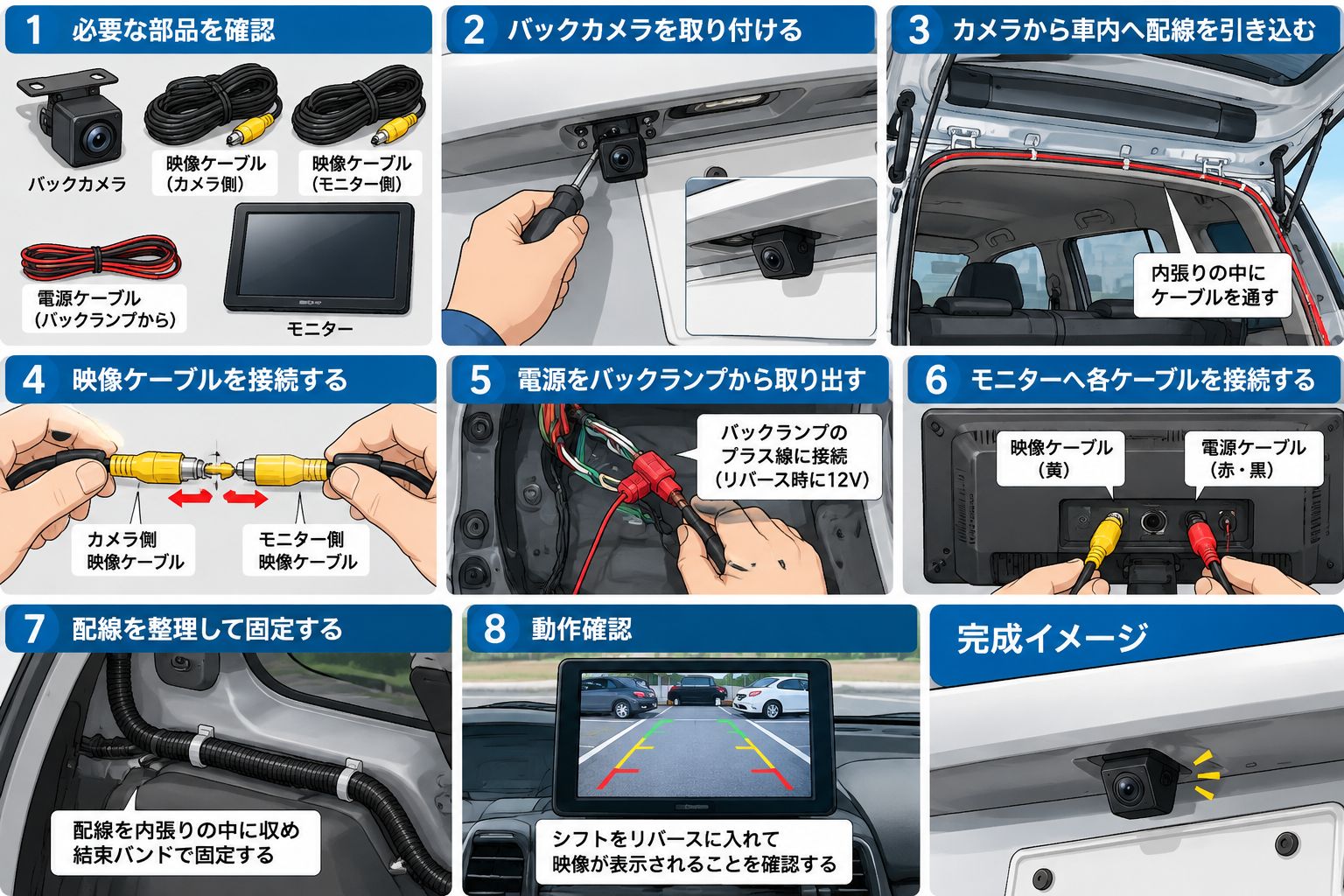 未経験から始められる車のドレスアップのお仕事‼