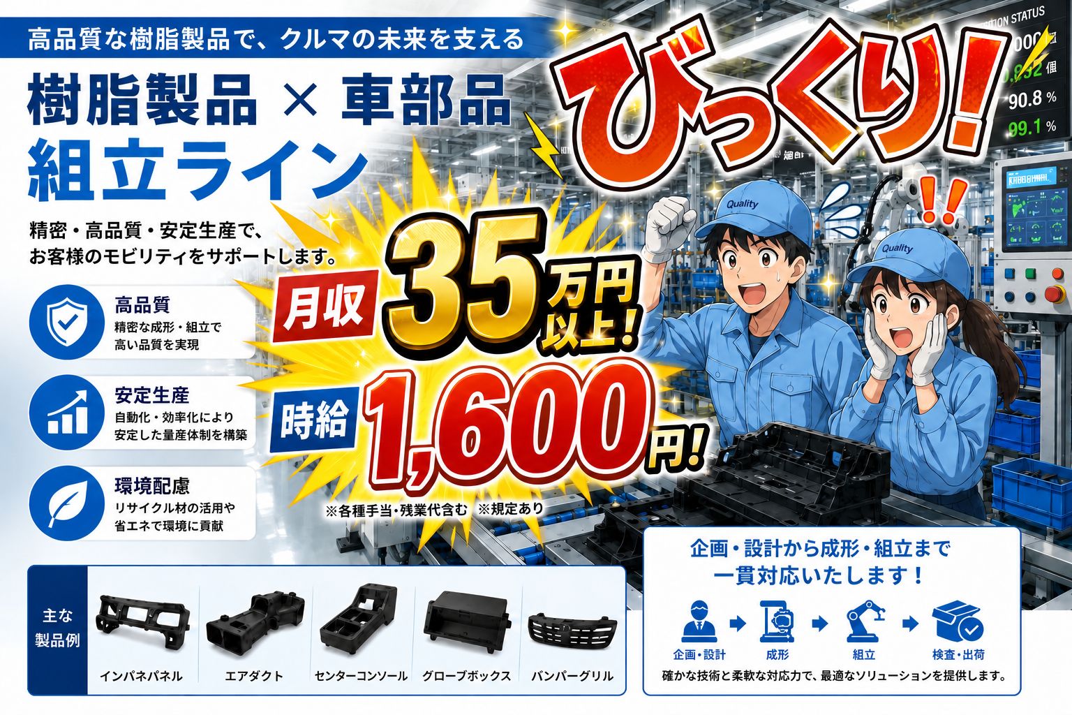 ※ネジを決められた物を決めたれた箇所に２～３個締めるだけ
